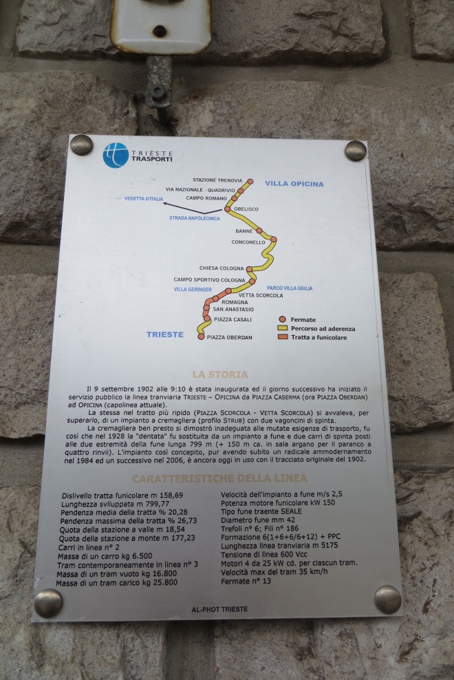 Plaque at the Opicina tram station